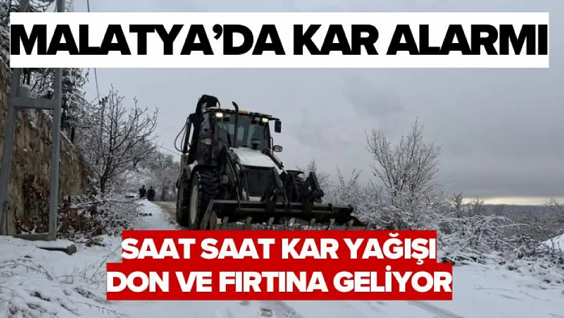 Malatya’da Kar Alarmı: Saat Saat Kar Yağışı, Don Ve Fırtına Geliyor