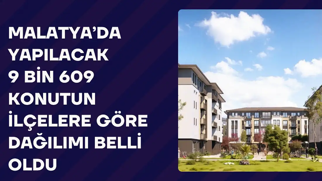 Malatya’da Yapılacak 9 Bin 609 Konutun İlçelere Göre Dağılımı Belli Oldu