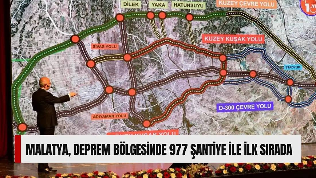Malatya, deprem bölgesinde 977 şantiye ile ilk sırada