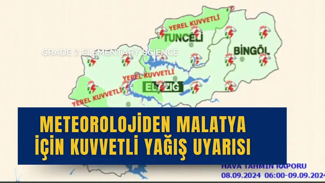 Meteorolojiden Malatya için kuvvetli yağış uyarısı