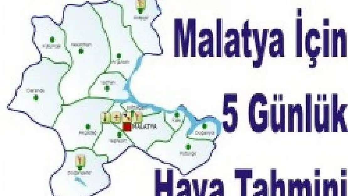 Malatya'da 5 Günlük Hava Tahmini