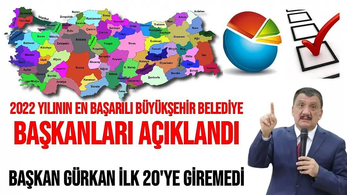 2022 yılının en başarılı Büyükşehir belediye başkanları açıklandı