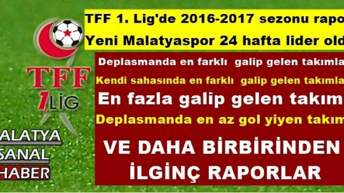TFF 1. Lig'de 2016-2017 sezonu raporu