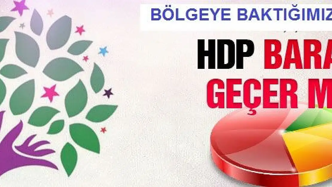 EYÜPHAN KORKMAZ: BÖLGEYE HANGİ PENCEREDEN BAKSAK ?