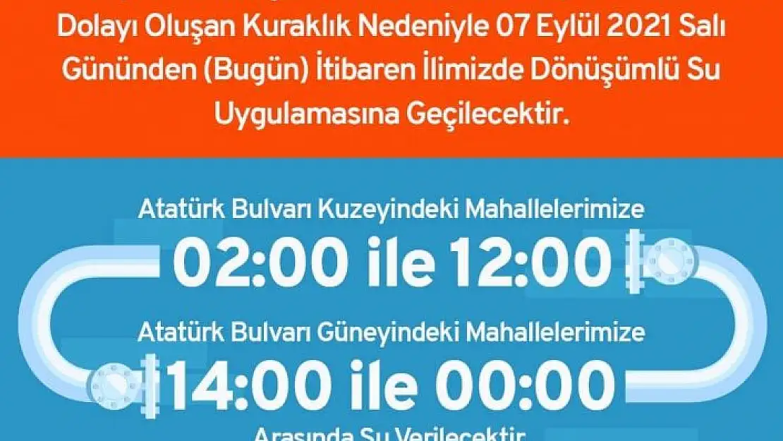 'Adıyaman´da dönüşümlü su uygulamasına geçilecek'