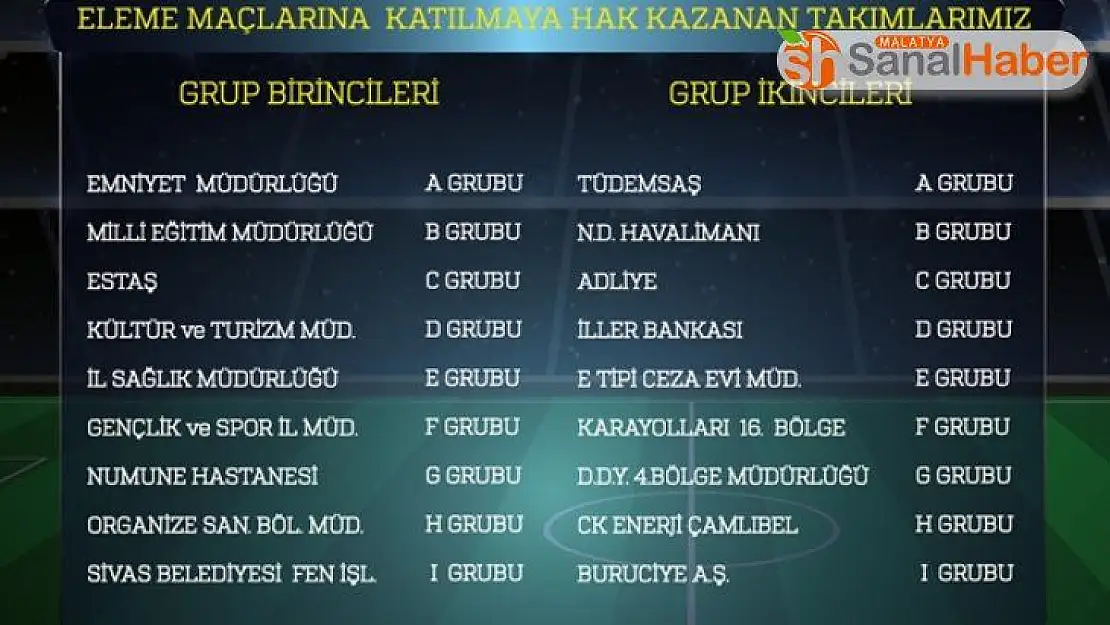 Askıda Ekmek Futbol Turnuvası'nda eleme maçları için düdük çalındı