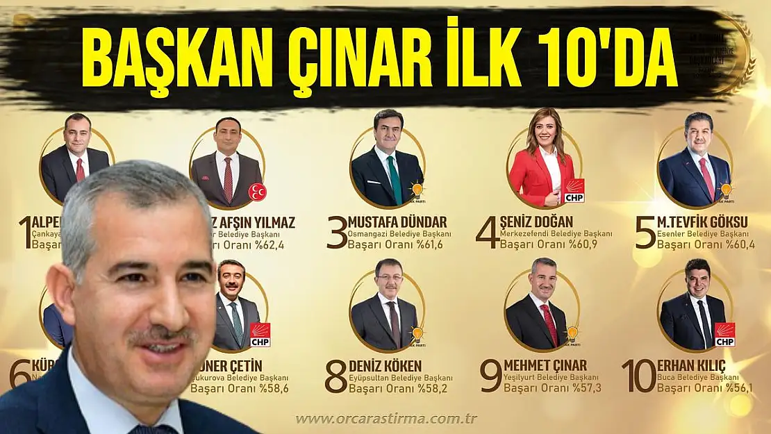 Başkan Çınar İlk 10'da