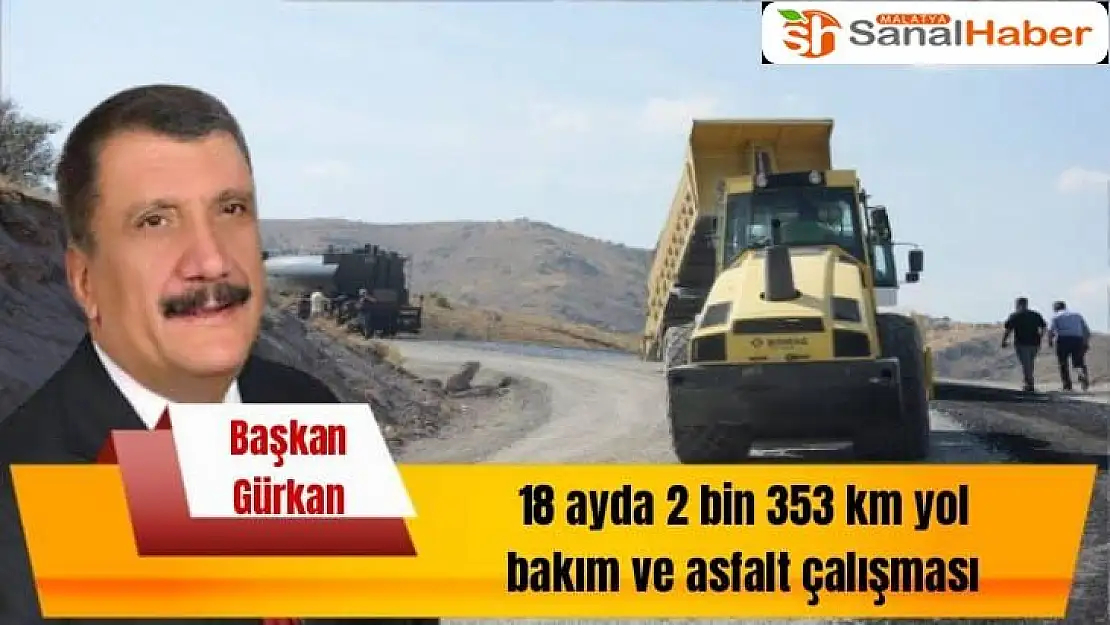 Başkan Gürkan 18 ayda 2 bin 353 km yol bakım ve asfalt çalışması