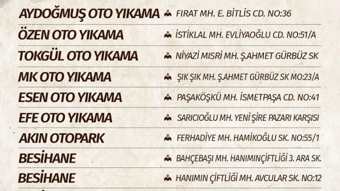 'Battalgazi´de kurban kesim yerleri belirlendi'