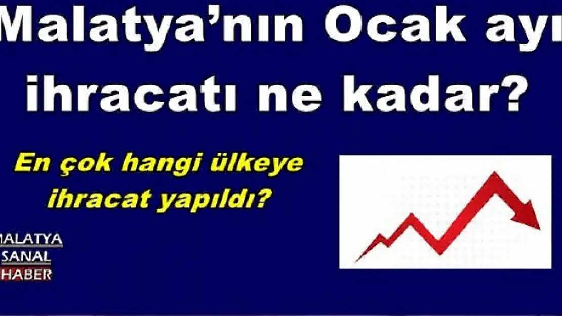 Malatya´nın Ocak ayı ihracatı ne kadar?