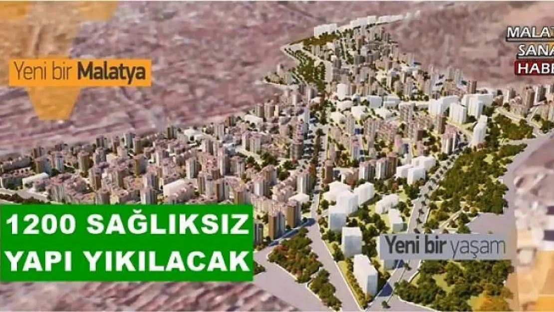 1200 SAĞLIKSIZ YAPI YIKILACAK