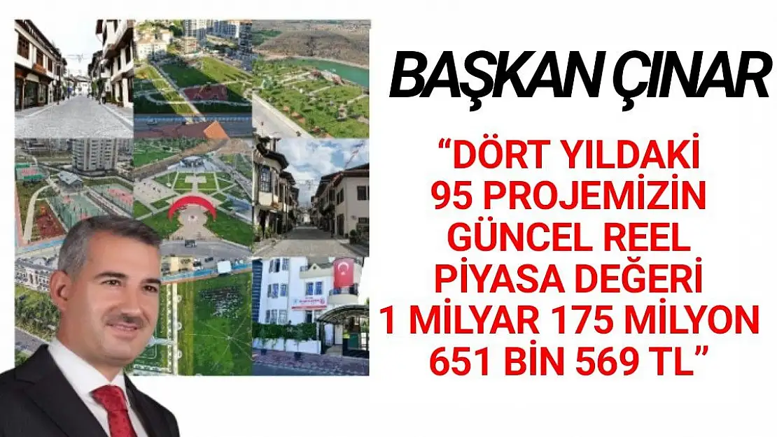 Dört yıldaki 95 projemizin güncel reel piyasa değeri 1 milyar 175 milyon 651 bin 569 TL