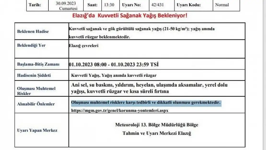 'Elazığ´da kuvvetli yağış uyarısı'