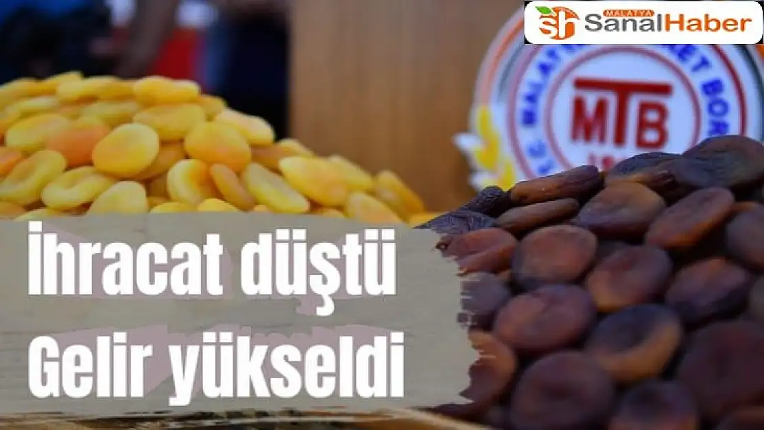 İhracat düştü gelir yükseldi