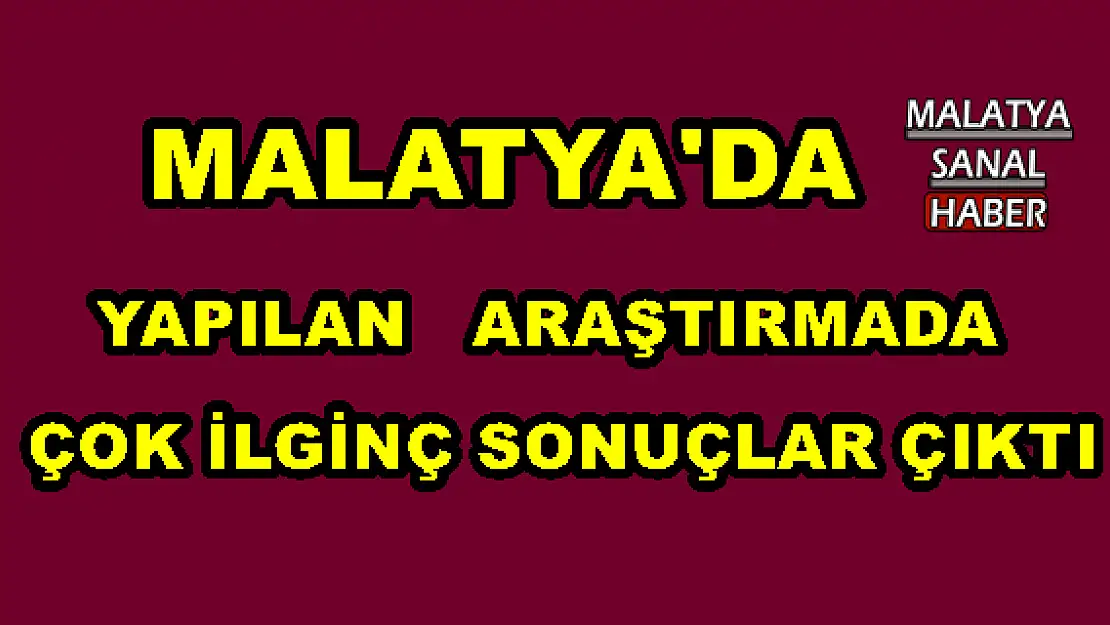 MALATYA'DA YAPILAN   ARAŞTIRMADA ÇOK İLGİNÇ SONUÇLAR ÇIKTI