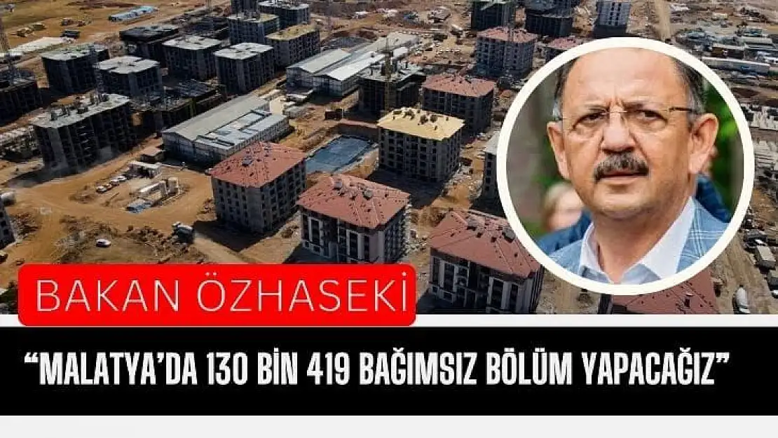 Malatya'da 130 bin 419 bağımsız bölüm yapılacak 