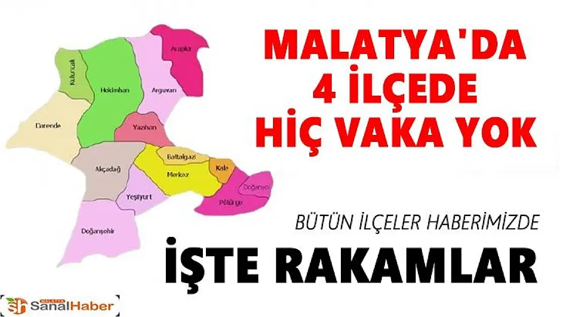 Malatya'da 4 İlçede hiç vaka yok