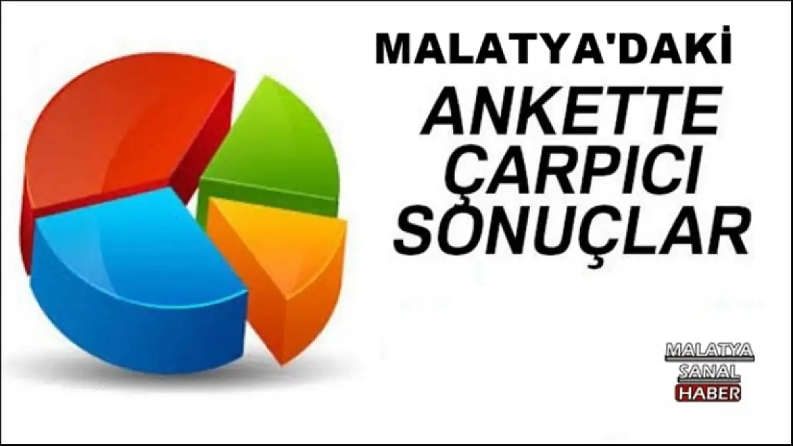 Malatya'daki ankette çarpıcı sonuçlar