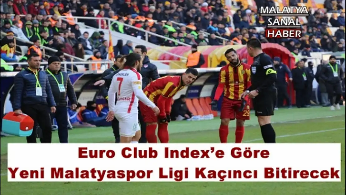 Euro Club Index´e Göre Yeni Malatyaspor Ligi Kaçıncı Bitirecek? 
