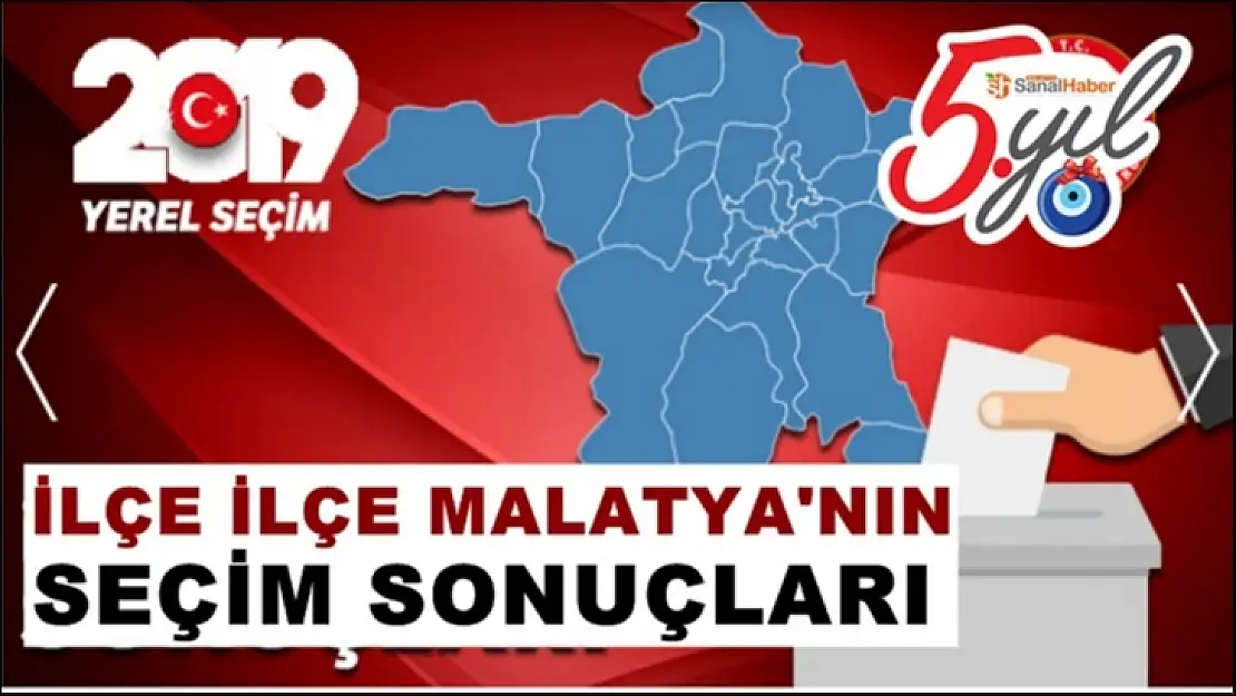 Malatya 2019 Yerel Seçim Sonuçları