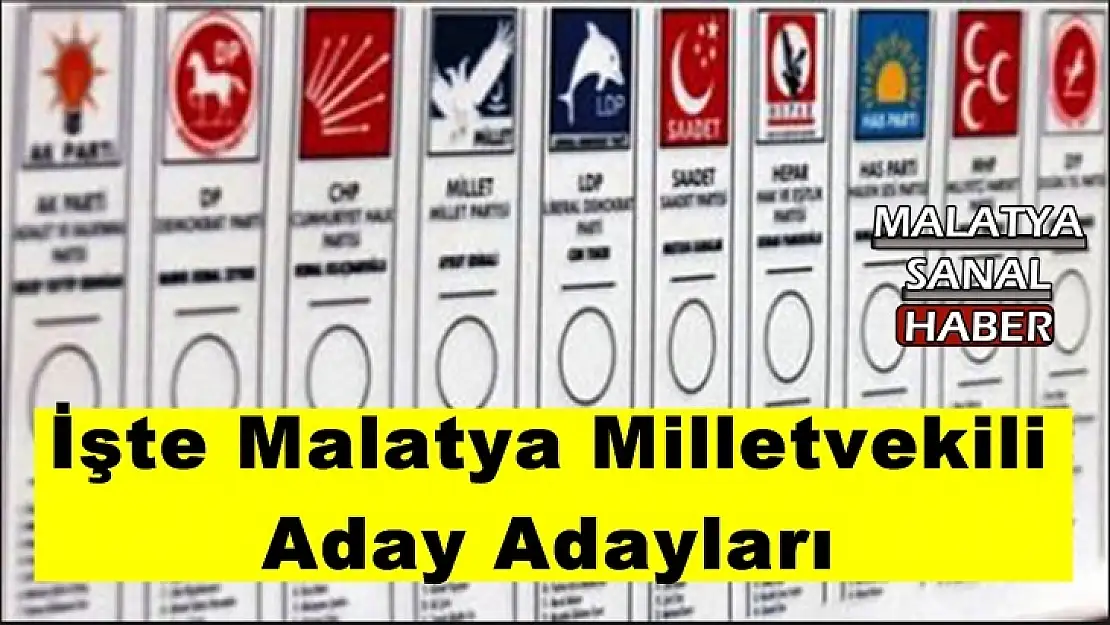 İşte Malatya Milletvekili  Aday Adayları