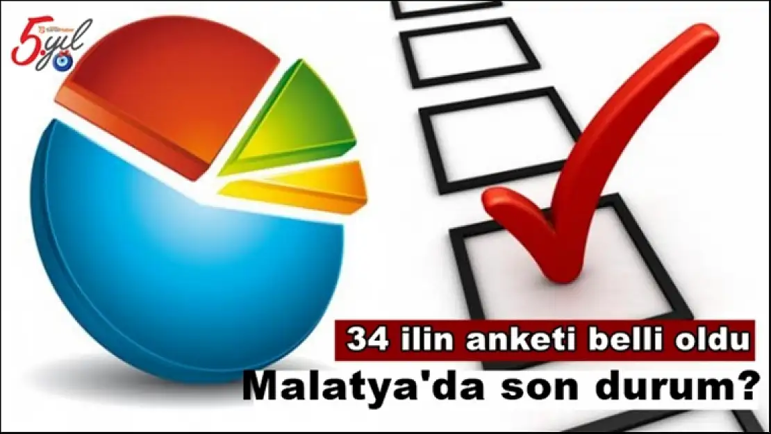 34 ilin anketi belli oldu