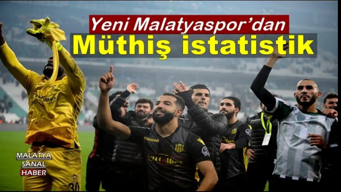 Yeni Malatyaspor´dan müthiş istatistik