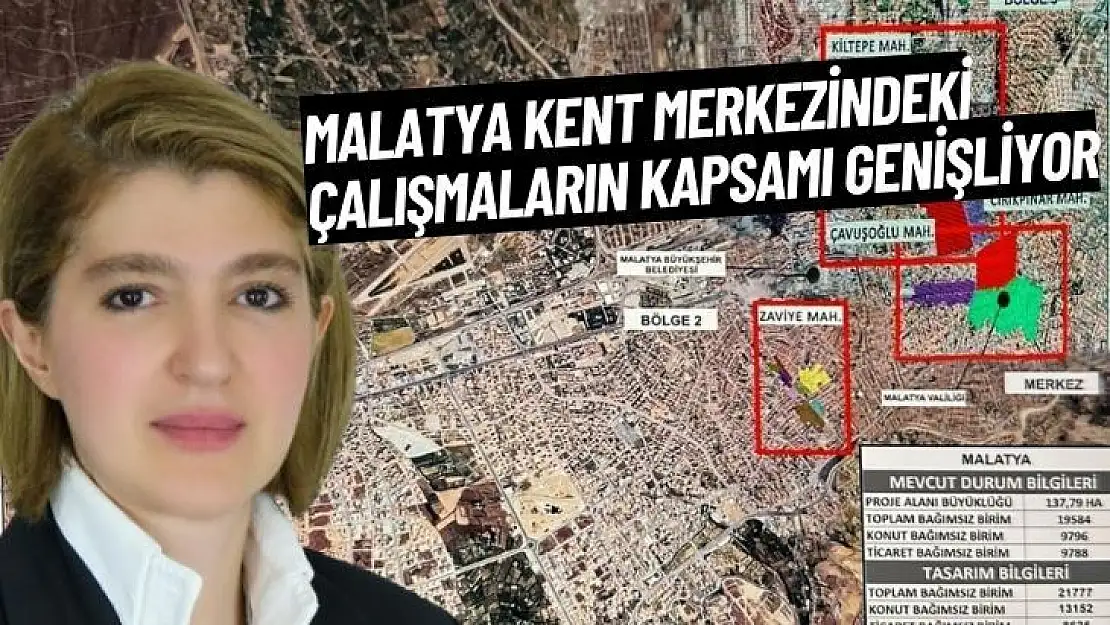 Malatya kent merkezindeki çalışmaların kapsamı genişliyor