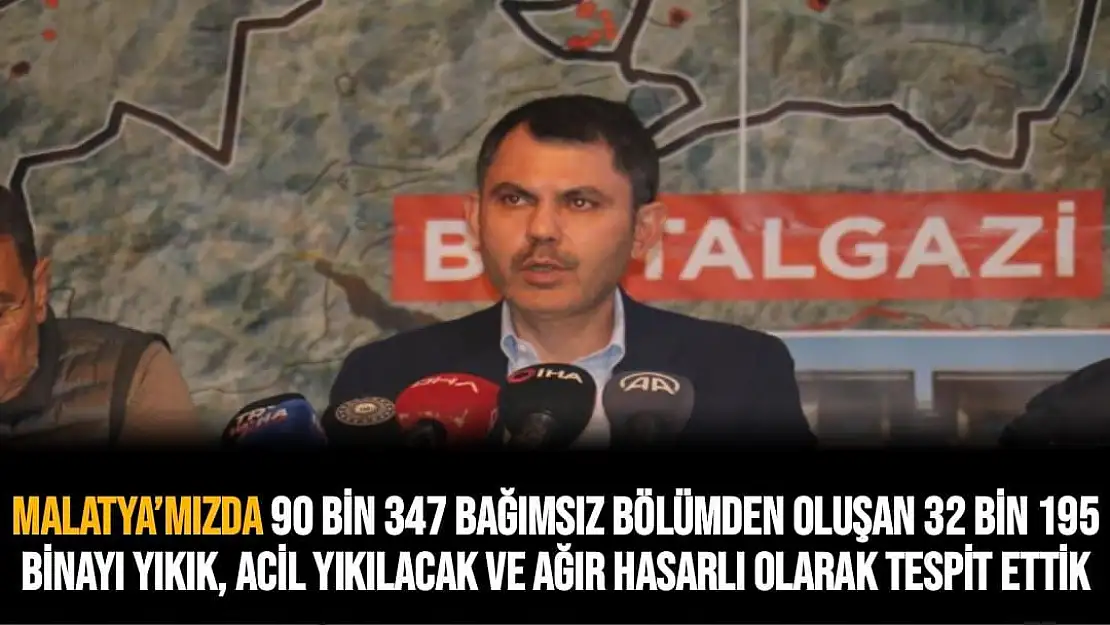 Malatya´mızda da 66 bin 230 konut ve 21 bin 549 köy evi inşa edeceğiz