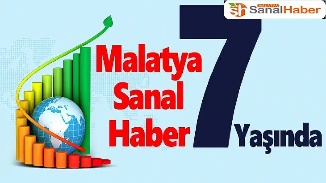 Malatya Sanal Haber 7. Yaşında