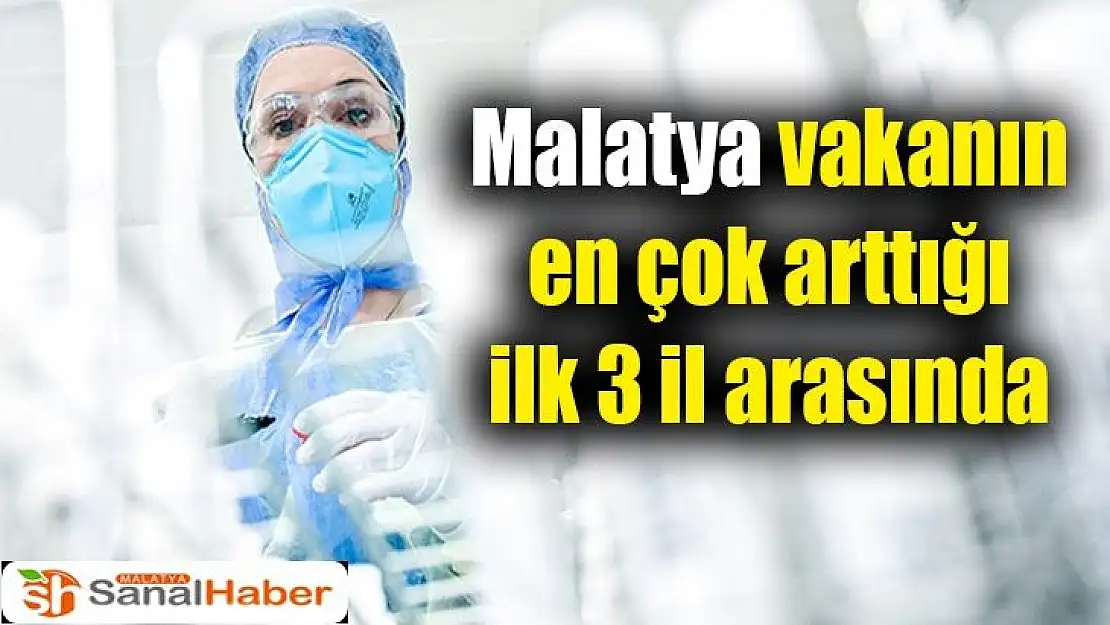 Malatya vakanın en çok arttığı ilk 3 il arasında