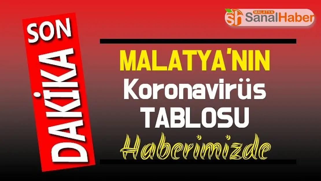 Malatya´da günlük koronavürüs tablosu