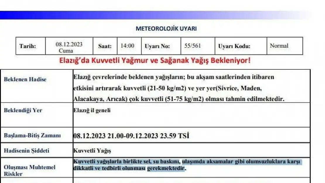 'Meteorolojiden Elazığ için kuvvetli yağış uyarısı'