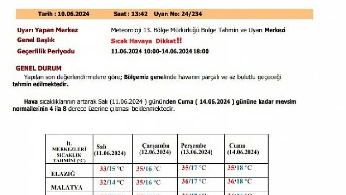 'Meteorolojiden Elazığa sıcak hava uyarısı'