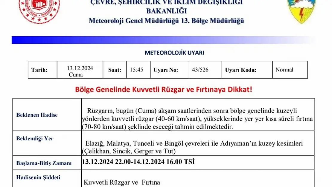 Meteorolojiden Malatya için fırtına uyarısı