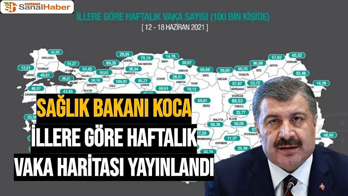 Sağlık Bakanı Koca, illere göre haftalık vaka haritası yayınlandı