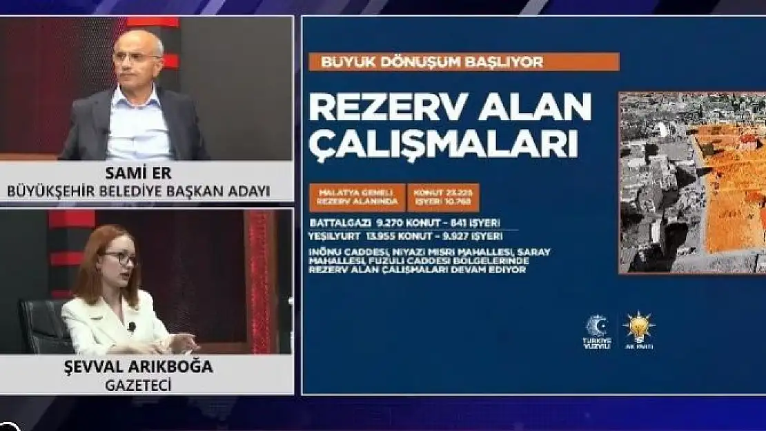 'Sami Er: Bir grup tarafından sürekli algı çalışmaları yapılıyor'