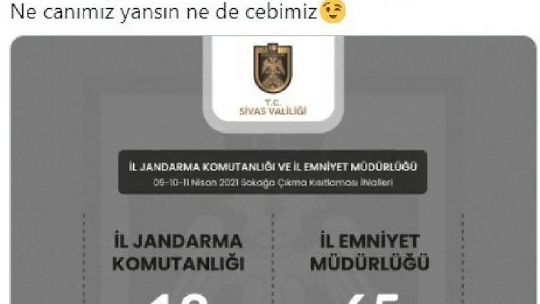 'Sivas´ta sokağa çıkma kısıtlamasına uymayan 77 kişiye cezai işlem uygulandı'