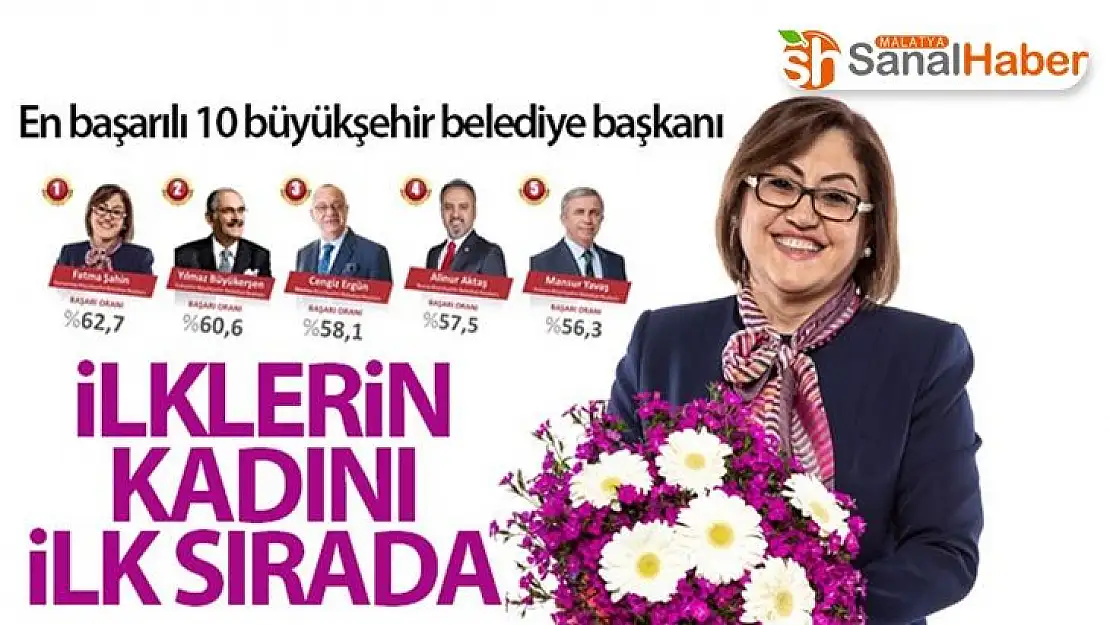 Türkiye´nin en başarılı Büyükşehir Belediye Başkanları açıklandı