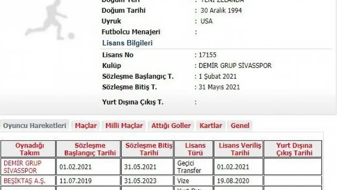 'Tyler Boyd´un lisansı çıktı'