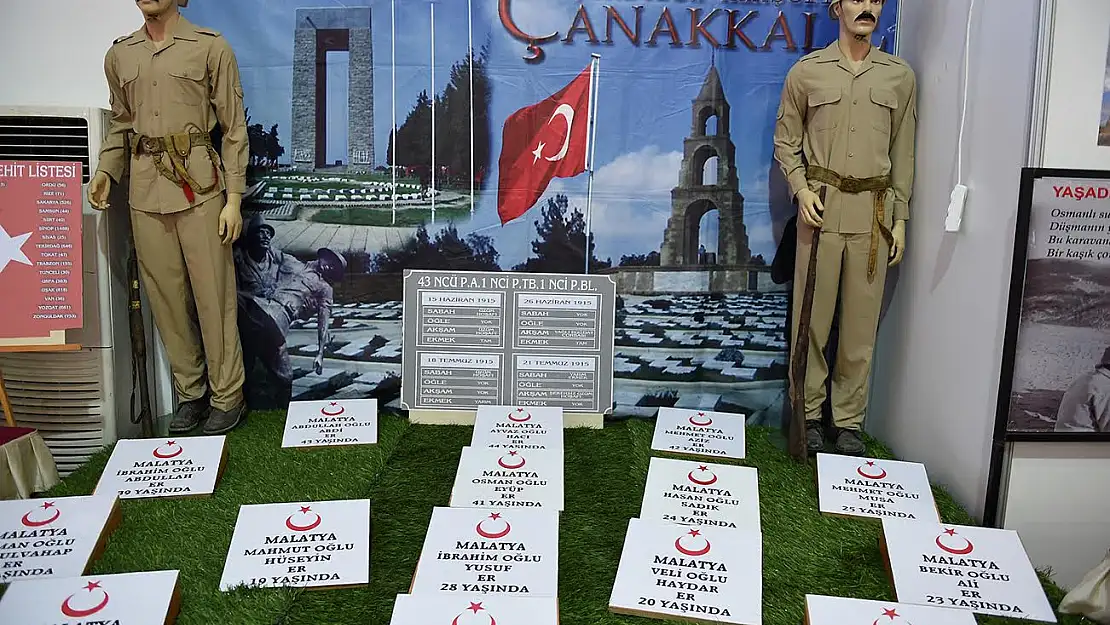 KİTAP FUARI´NDA ÇANAKKALE MÜZESİ AÇILDI