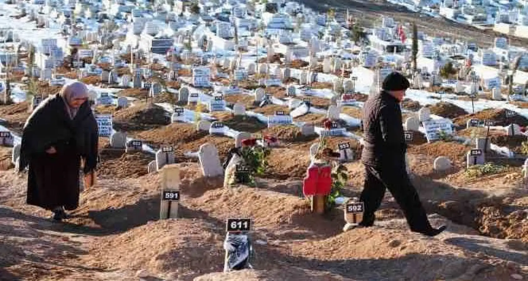 Malatya'da Bugün Vefat Edenler