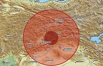 Elazığ Baskil Merkezli Deprem Malatya'da Hissedildi