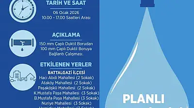 Malatya'da 21 Sokakta 7 Saatlik Su Kesintisi