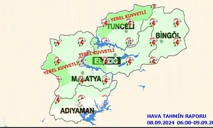 Meteorolojiden Malatya için kuvvetli yağış uyarısı