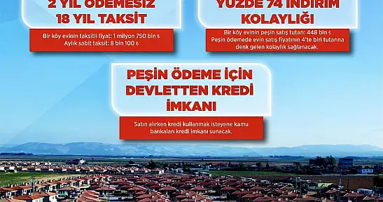 Deprem Bölgesinde Konut Tutarının Yüzde 65'ini Devlet Karşılayacak