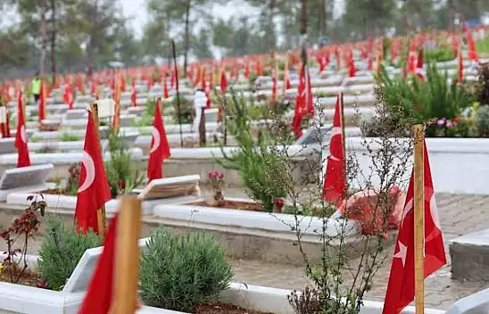 Malatya'da Bugün Vefat Edenler