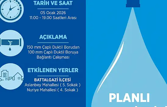 Malatya'da İki Mahallede 8 Saatlik Su Kesintisi olacak