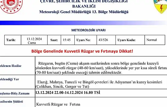 Meteorolojiden Malatya için fırtına uyarısı