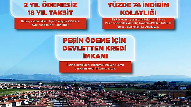 Deprem Bölgesinde Konut Tutarının Yüzde 65'ini Devlet Karşılayacak